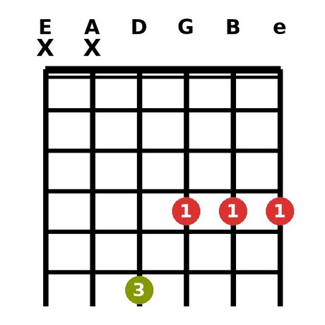 A♭m chord