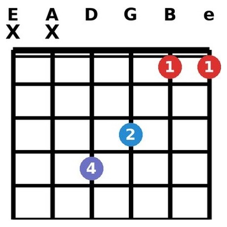 A♭13 chord