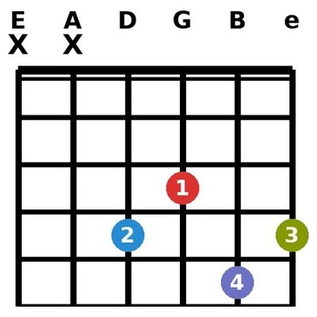 G♭9 chord