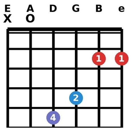A13 chord