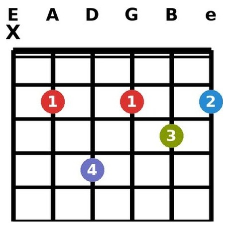 D6 chord