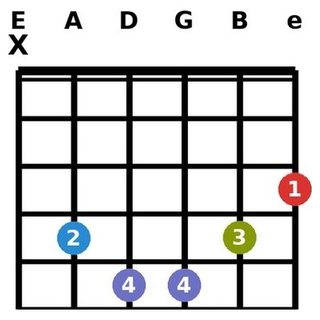 E♭13 chord